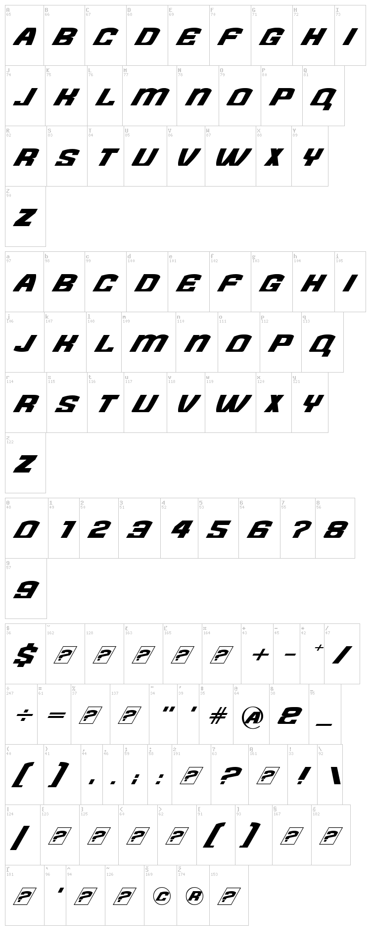 Need for Font font map